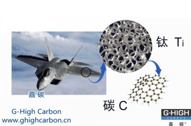 嘉碳增碳劑|助力航空工業(yè)，逐夢藍(lán)天