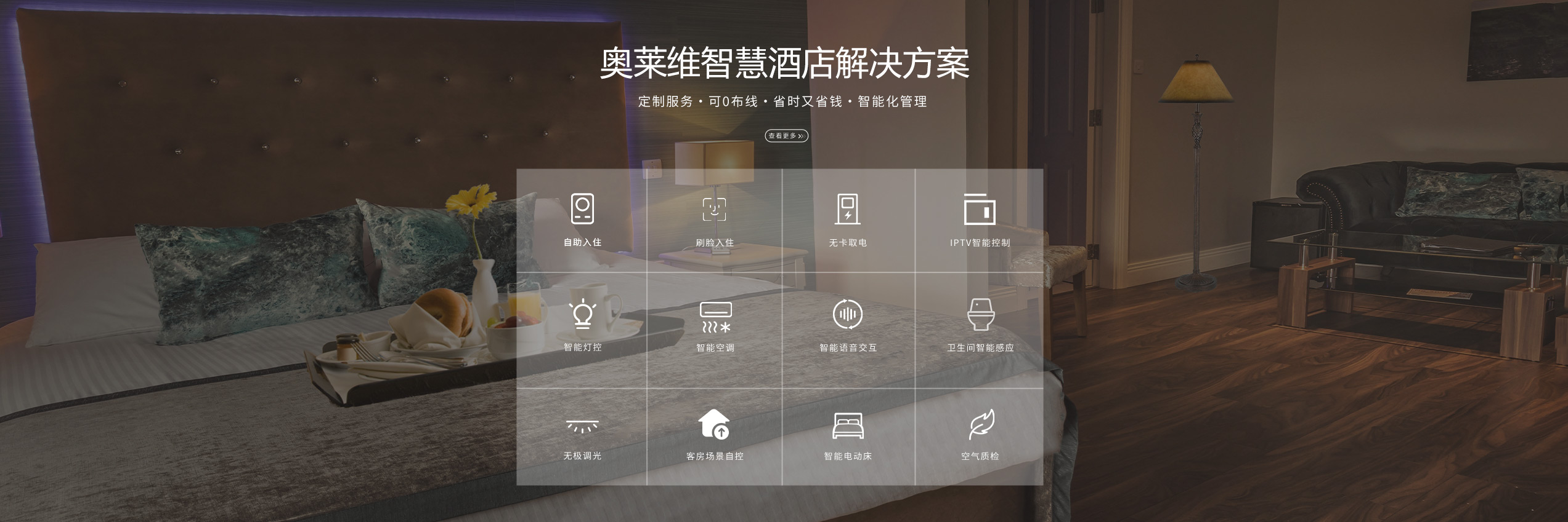 奧萊維智慧酒店解決方案、智慧酒店解決方案、弱電工程公司、酒店弱電工程、智慧酒店客控系統(tǒng)