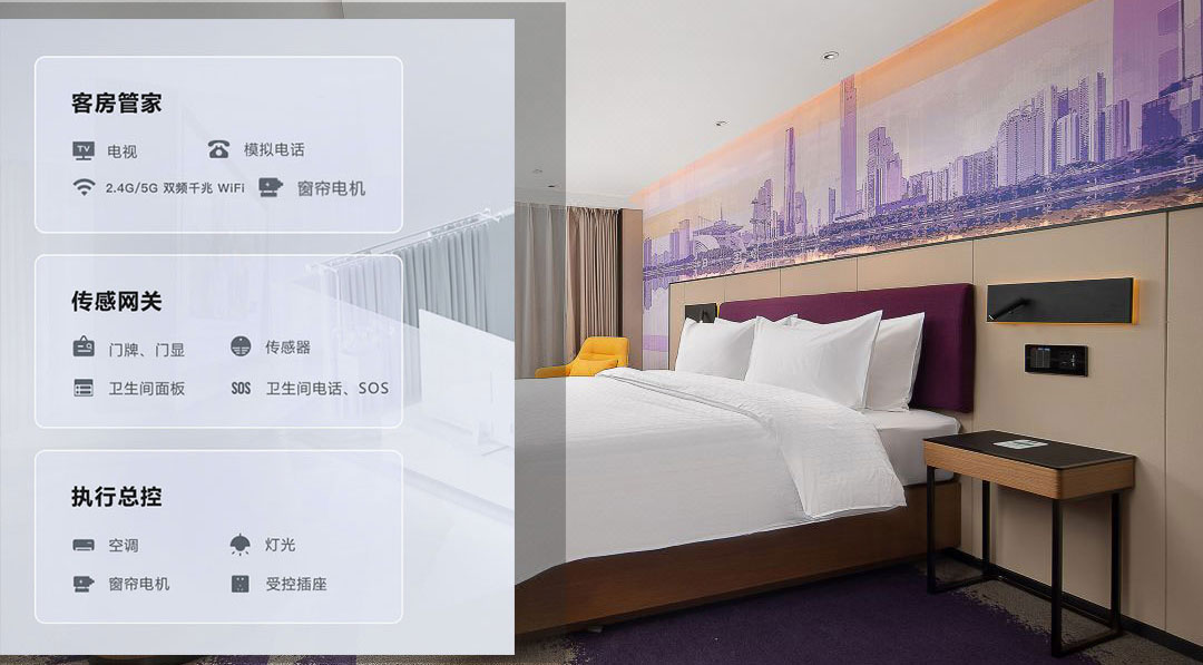 酒店“智能語音+客控系統(tǒng)”讓酒店住客住宿更具科技感！