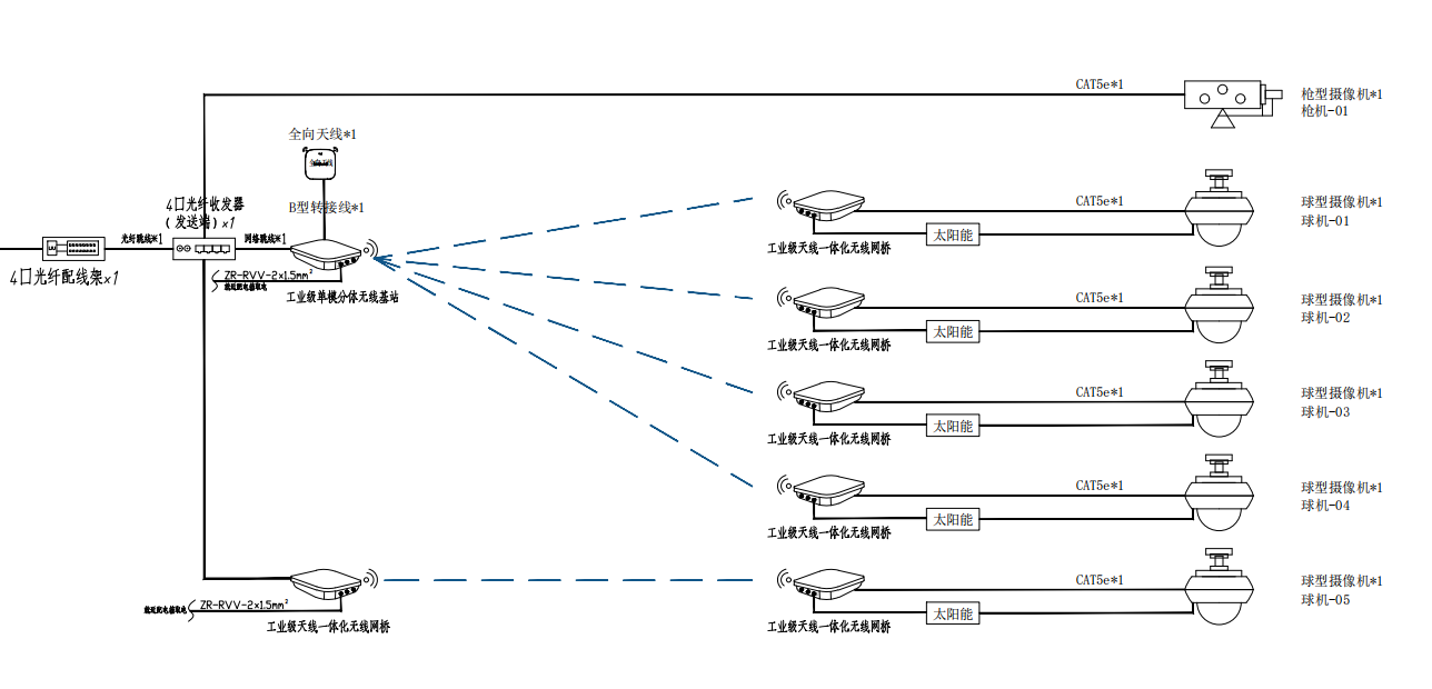微信圖片_20251015114510_546_32 微信圖片_20251015114510_546_32